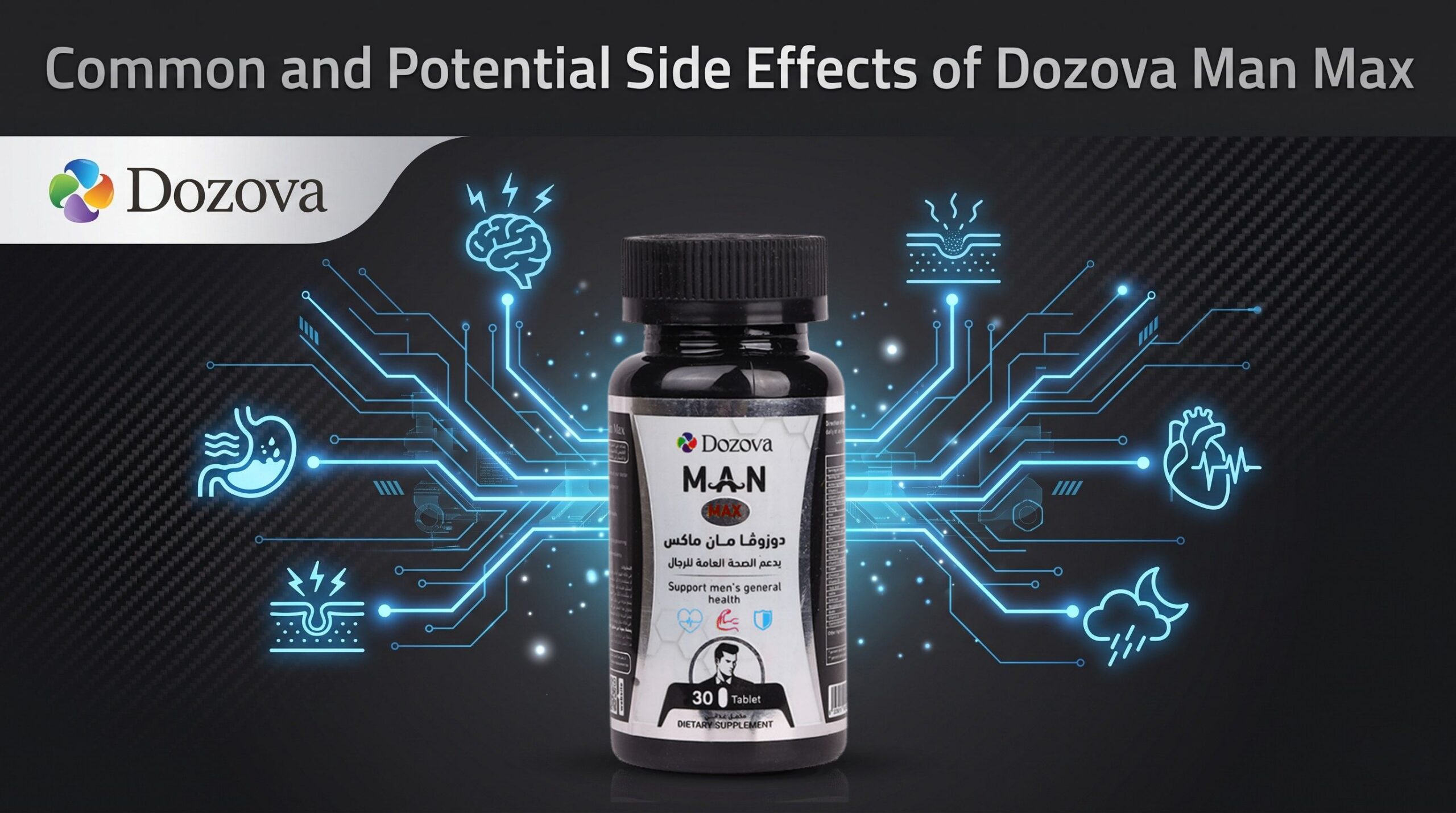 Common and Potential Side Effects of Dozova Man Max