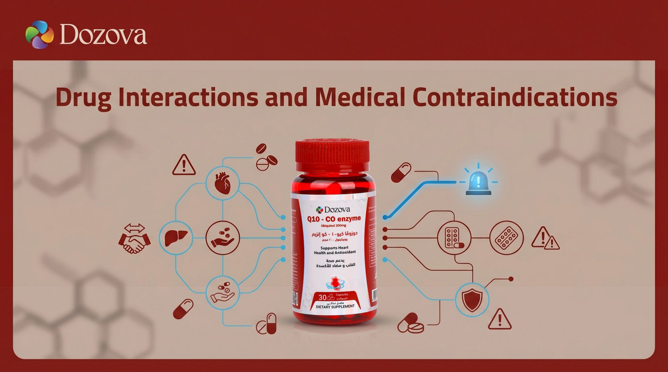 Drug Interactions and Medical Contraindications