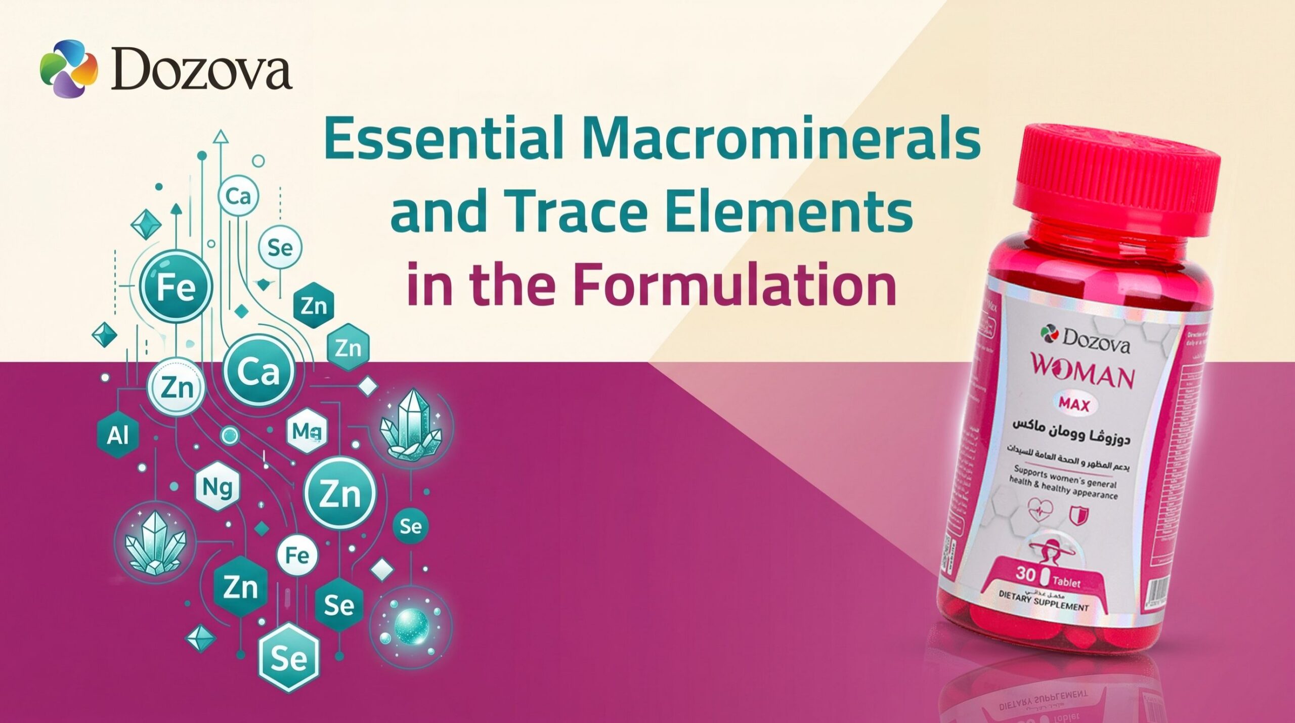 Essential Macrominerals and Trace Elements in the Formulation