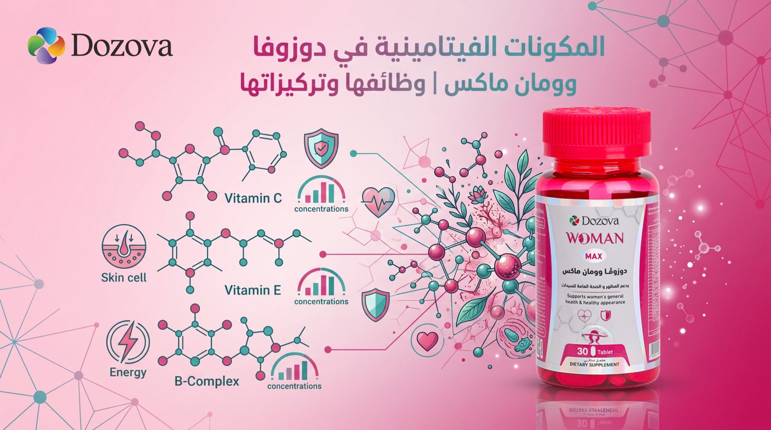 المكونات الفيتامينية في دوزوفا وومان ماكس | وظائفها وتركيزاتها