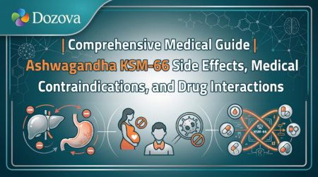 Comprehensive Medical Guide Ashwagandha KSM-66 Side Effects, Medical Contraindications, and Drug Interactions