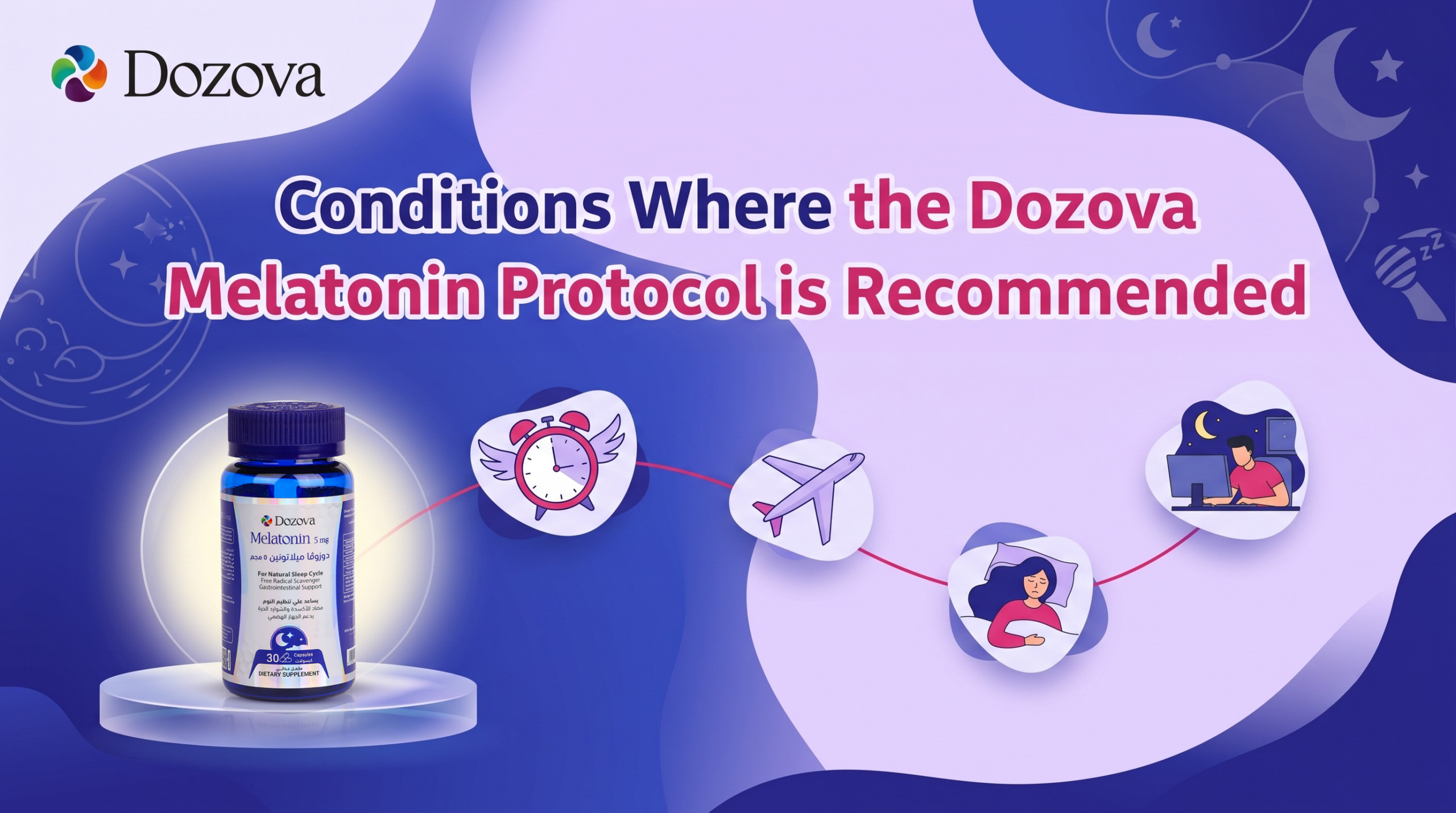 Conditions Where the Dozova Melatonin Protocol is Recommended