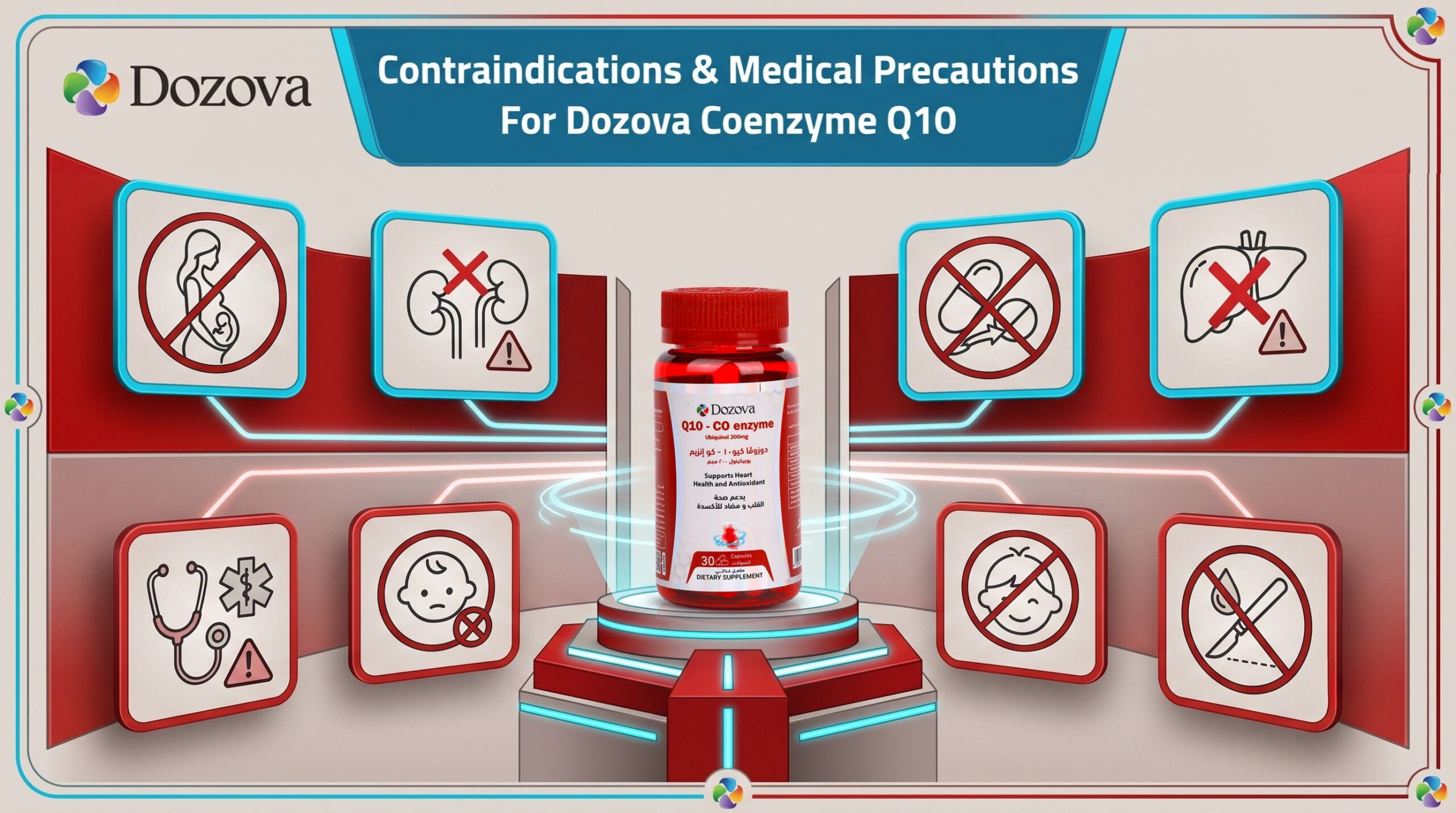Contraindications & Medical Precautions For Dozova Coenzyme Q10