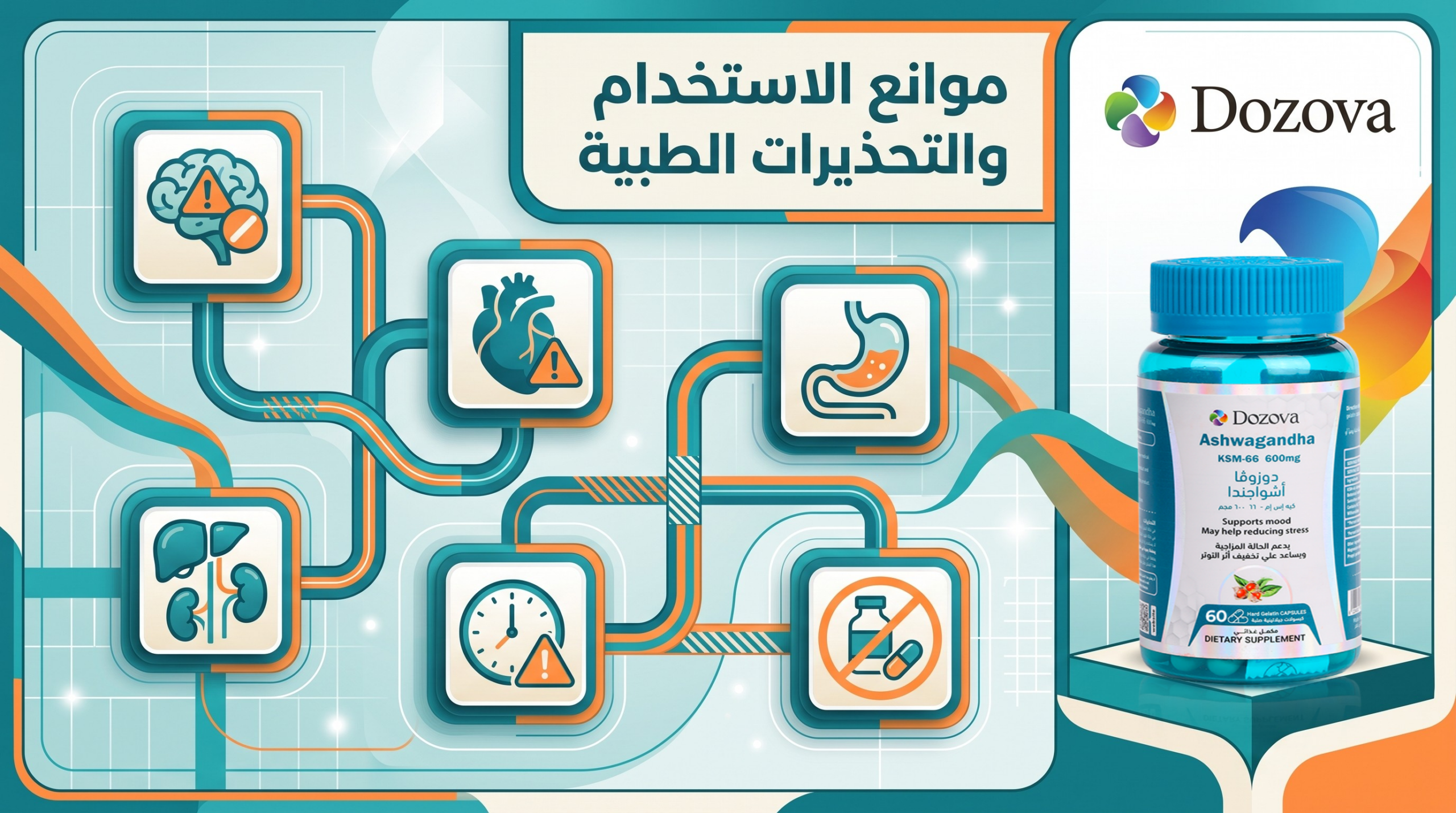 موانع الاستخدام والتحذيرات الطبية